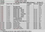 Combi and Ks Kids price list