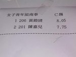 終於得金牌了 =)
