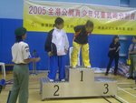 第二名