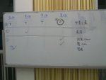 計分版