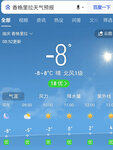 Day 5：今日比昨天更加清涼