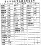 menu1