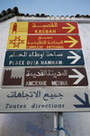 All the places are on your right, except for "all directions", which points you straight to the hell below