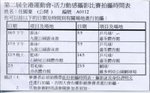 時間表