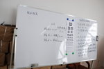 class for sight testing