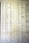 列出以前在英國犯的罪, 之後來到塔省 IMG_9357