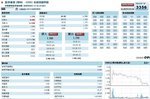 2882-Clipboard01