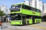 sg7000s_983_10032026