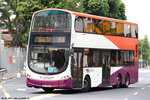 sbs7520x
