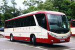 ww9499_nis