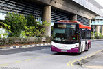 sbs8058h
