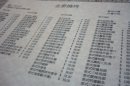 19872_214627586491_686211491_3076351_5660352_s