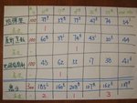 skill06 (95)