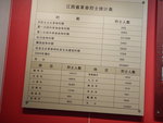 江西省革命烈士統計表
DSCN0356