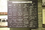 日偽軍警在東北制造的主要慘案(1932-1941年)
IMG_1238