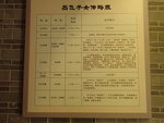 岳飛子女傳略表 PA297723