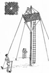 The Crow‘s Nest 獨腳瞭望台1
