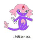 130